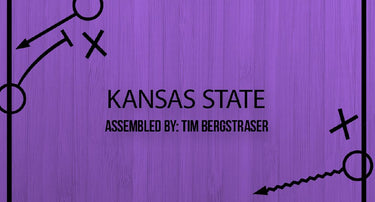 Jerome Tang Kansas State Playbook & FREE Video Playbook